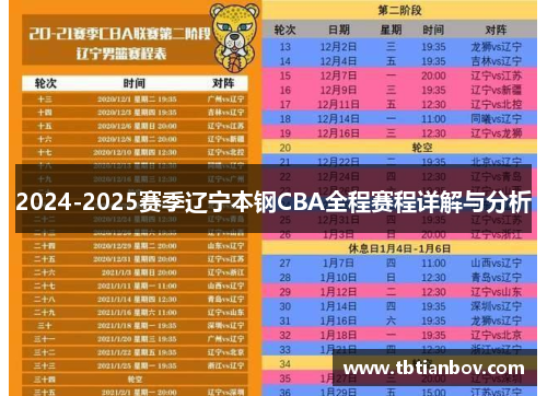 2024-2025赛季辽宁本钢CBA全程赛程详解与分析